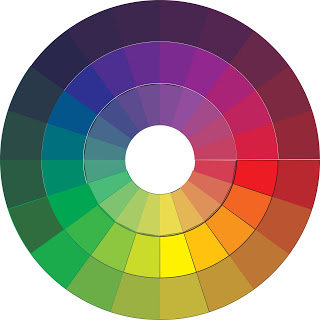 Color wheel